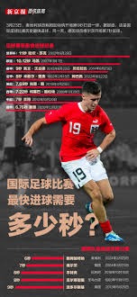 普京缺席2026世界杯引发关注